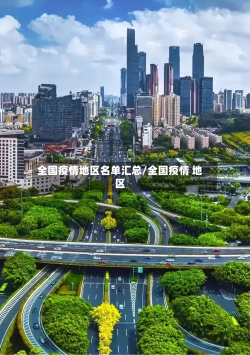 全国疫情地区名单汇总/全国疫情 地区