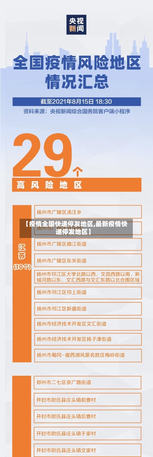 【疫情全国快递停发地区,最新疫情快递停发地区】-第2张图片