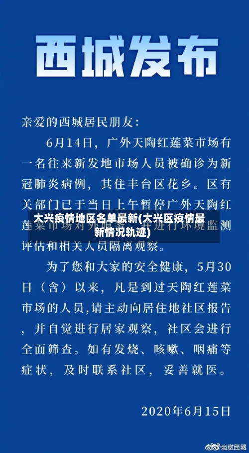 大兴疫情地区名单最新(大兴区疫情最新情况轨迹)-第2张图片