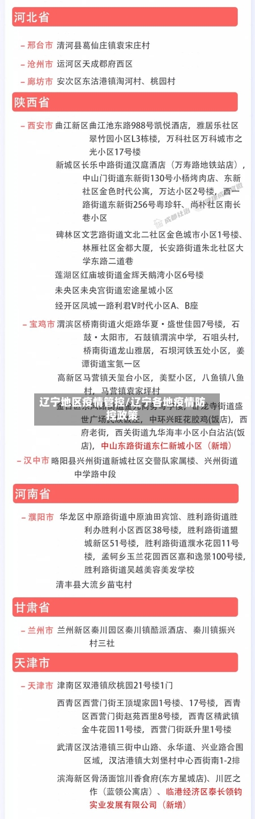 辽宁地区疫情管控/辽宁各地疫情防控政策