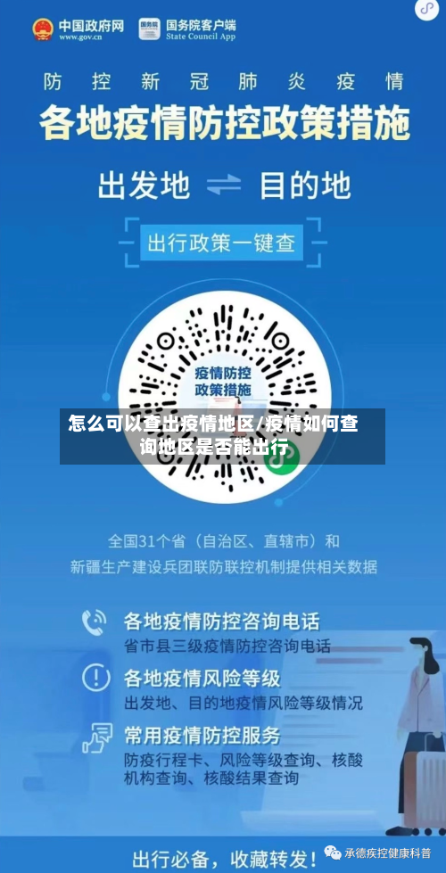 怎么可以查出疫情地区/疫情如何查询地区是否能出行