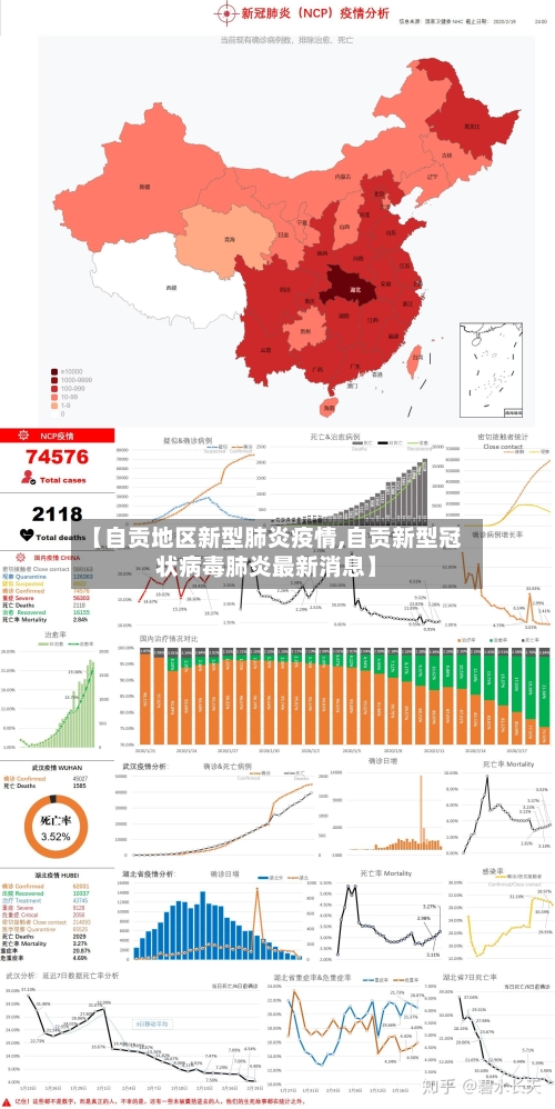 【自贡地区新型肺炎疫情,自贡新型冠状病毒肺炎最新消息】