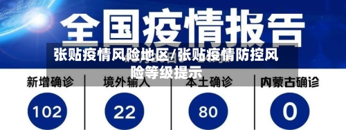 张贴疫情风险地区/张贴疫情防控风险等级提示