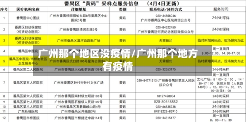 广州那个地区没疫情/广州那个地方有疫情