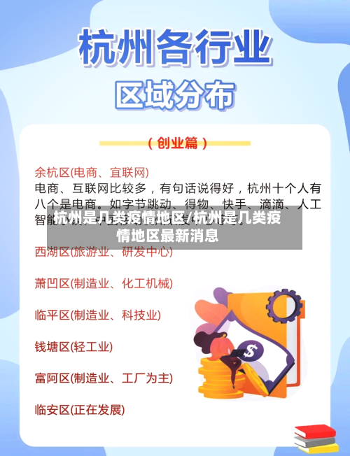 杭州是几类疫情地区/杭州是几类疫情地区最新消息