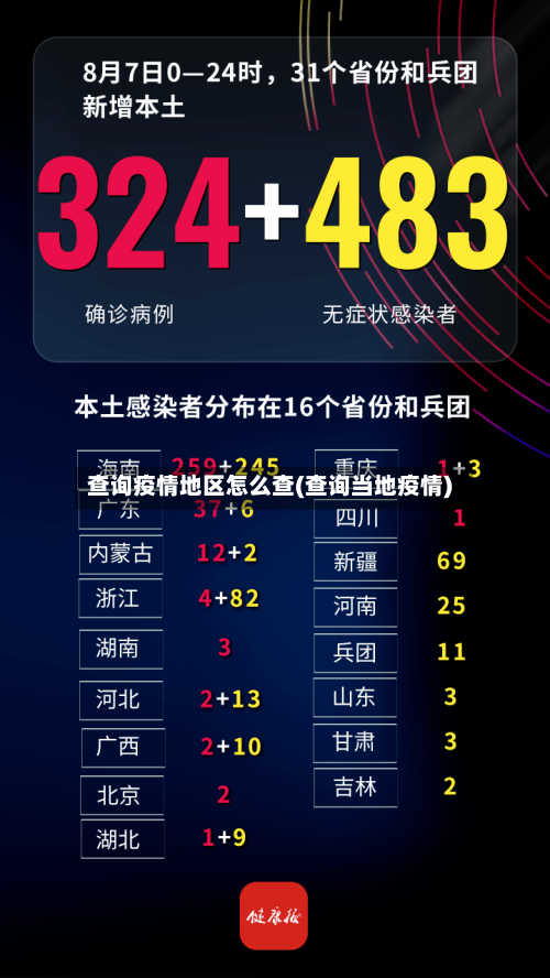 查询疫情地区怎么查(查询当地疫情)