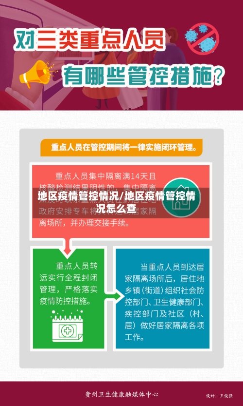 地区疫情管控情况/地区疫情管控情况怎么查-第2张图片