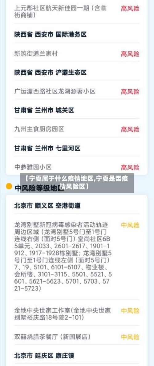 【宁夏属于什么疫情地区,宁夏是否疫情风险区】