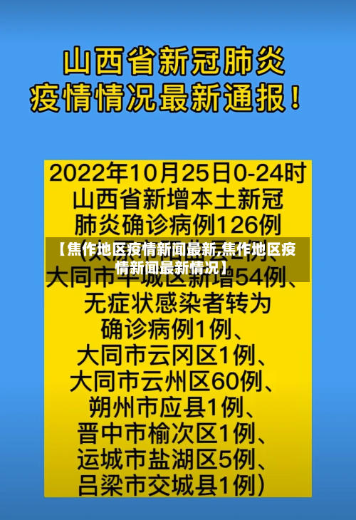 【焦作地区疫情新闻最新,焦作地区疫情新闻最新情况】-第3张图片