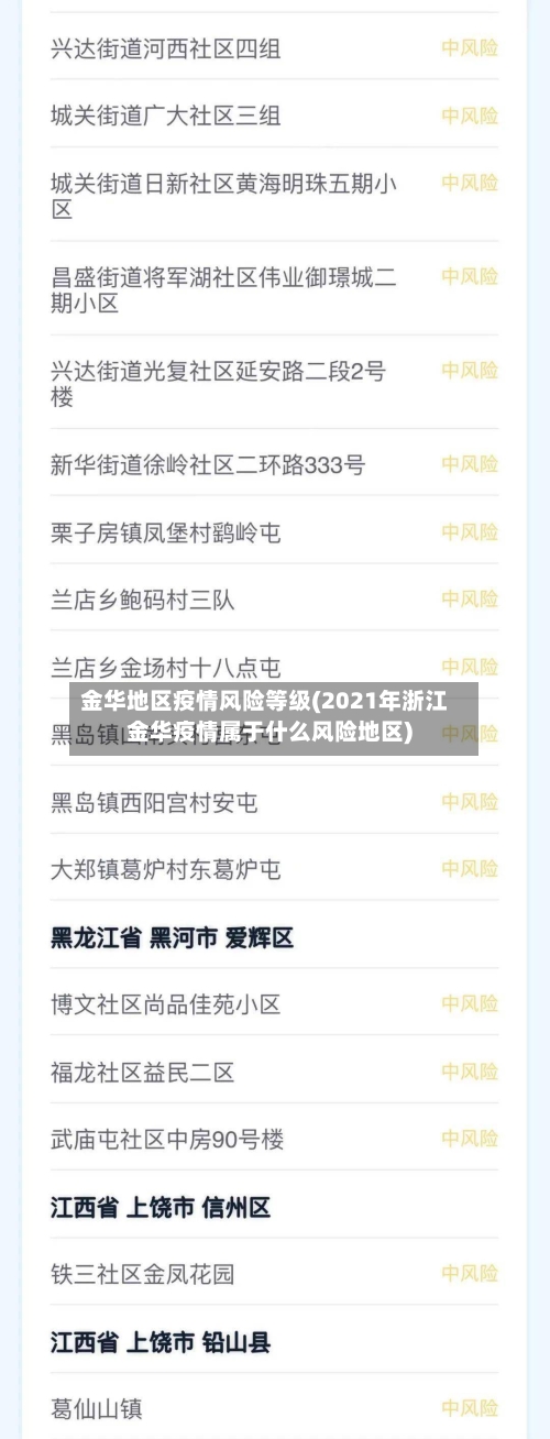 金华地区疫情风险等级(2021年浙江金华疫情属于什么风险地区)