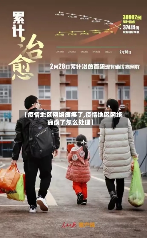 【疫情地区网络瘫痪了,疫情地区网络瘫痪了怎么处理】