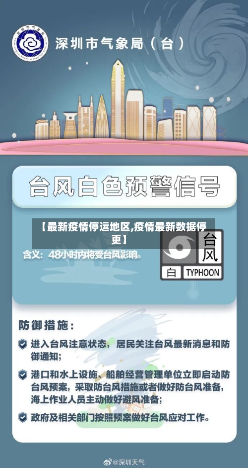 【最新疫情停运地区,疫情最新数据停更】