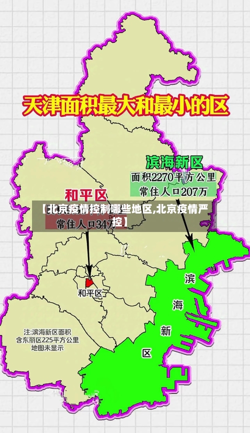 【北京疫情控制哪些地区,北京疫情严控】