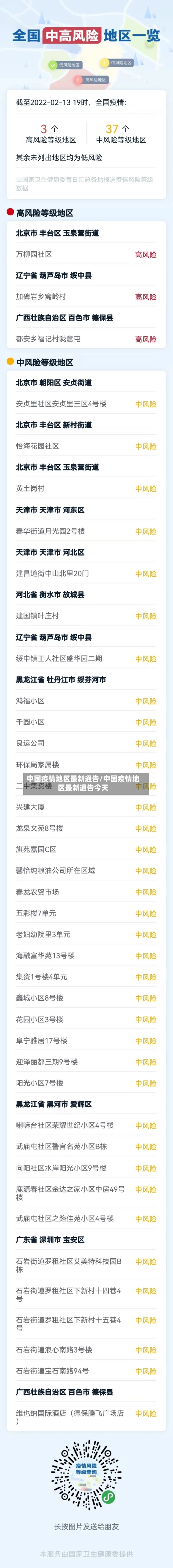 中国疫情地区最新通告/中国疫情地区最新通告今天