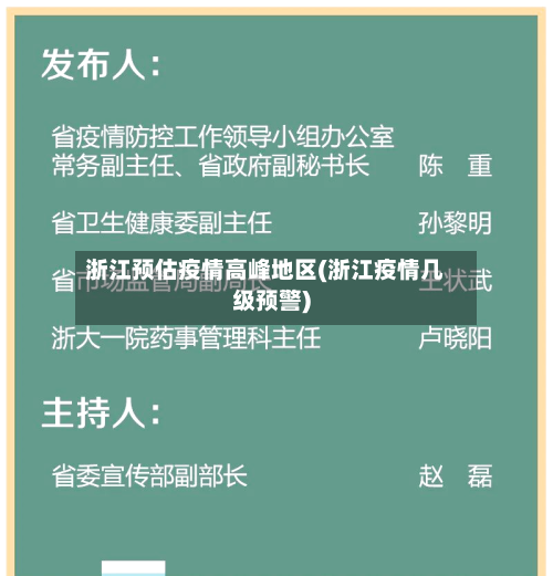 浙江预估疫情高峰地区(浙江疫情几级预警)