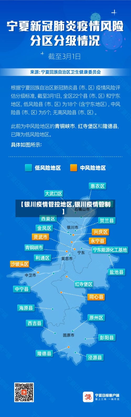 【银川疫情管控地区,银川疫情管制】