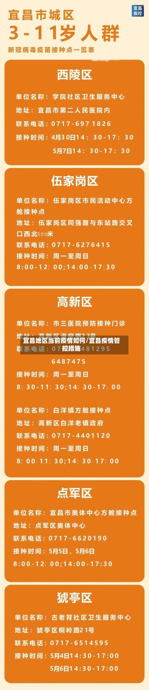 宜昌地区当前疫情如何/宜昌疫情管控措施