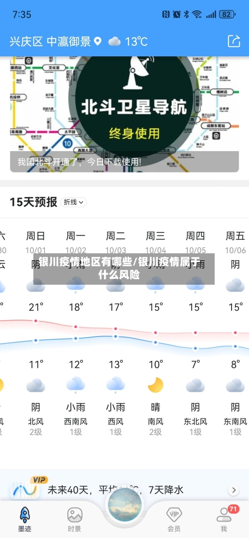 银川疫情地区有哪些/银川疫情属于什么风险