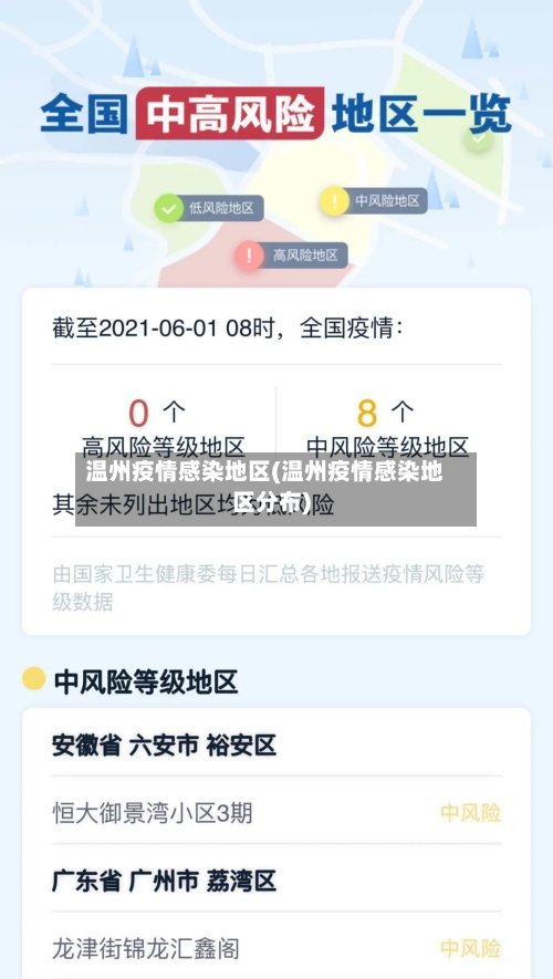 温州疫情感染地区(温州疫情感染地区分布)