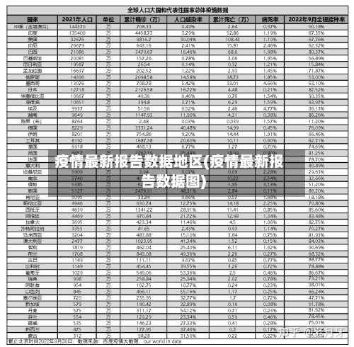疫情最新报告数据地区(疫情最新报告数据图)-第2张图片
