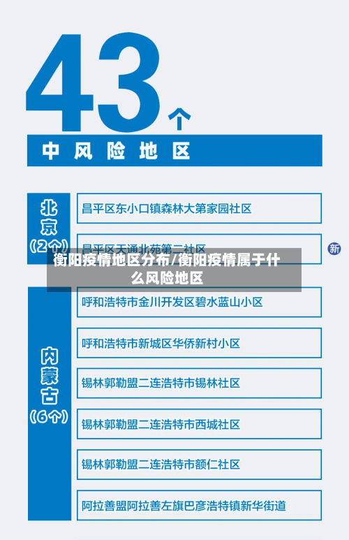 衡阳疫情地区分布/衡阳疫情属于什么风险地区