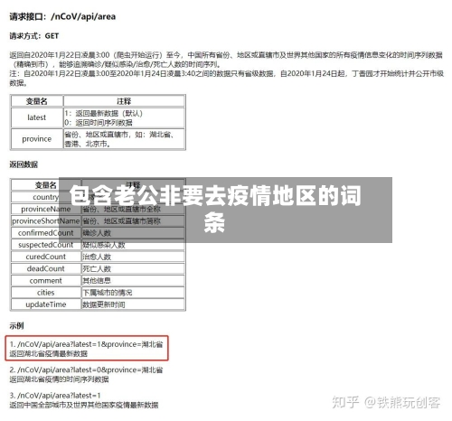 包含老公非要去疫情地区的词条