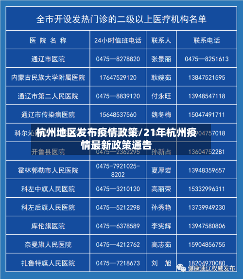 杭州地区发布疫情政策/21年杭州疫情最新政策通告-第3张图片