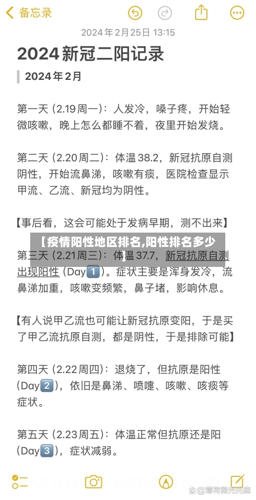 【疫情阳性地区排名,阳性排名多少】