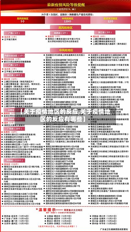 【关于疫情地区的反应,关于疫情地区的反应有哪些】