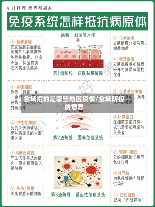 全域指的是哪些地区疫情/全域防控的意思-第2张图片