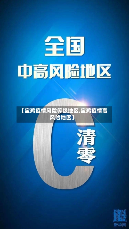 【宝鸡疫情风险等级地区,宝鸡疫情高风险地区】-第2张图片