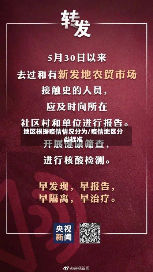 地区根据疫情情况分为/疫情地区分类标准
