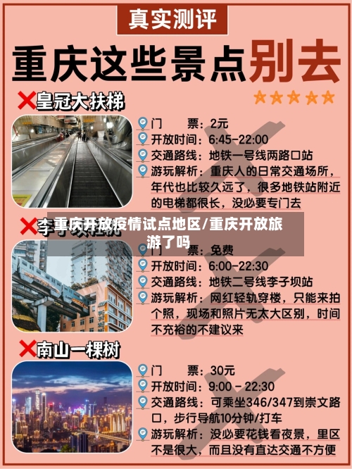 重庆开放疫情试点地区/重庆开放旅游了吗
