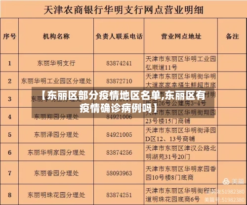 【东丽区部分疫情地区名单,东丽区有疫情确诊病例吗】-第2张图片
