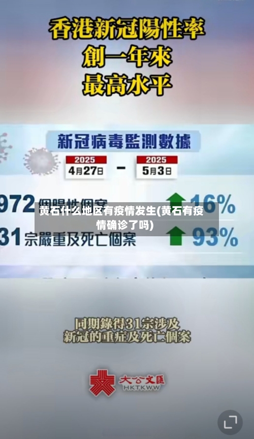 黄石什么地区有疫情发生(黄石有疫情确诊了吗)