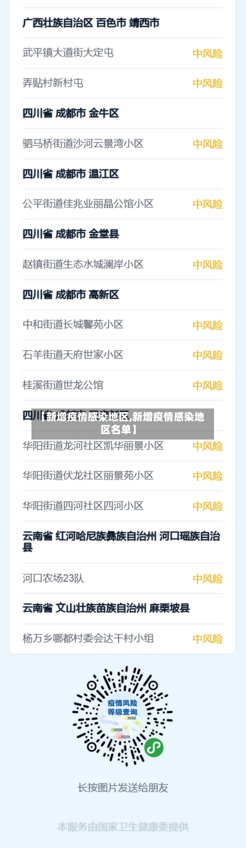 【新增疫情感染地区,新增疫情感染地区名单】-第3张图片