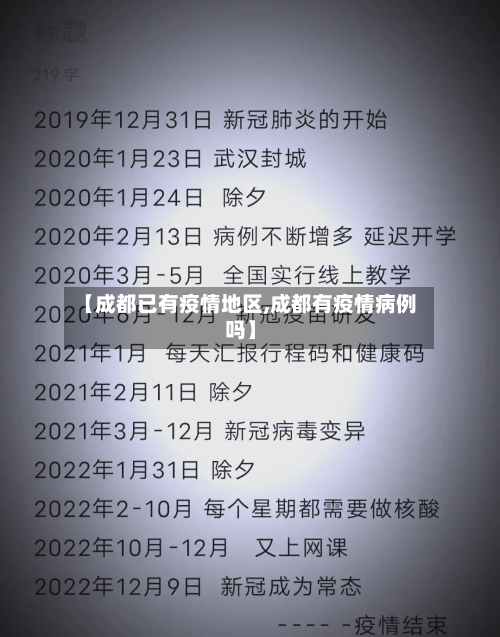【成都已有疫情地区,成都有疫情病例吗】
