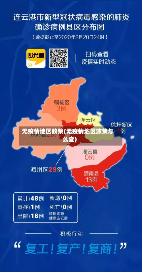 无疫情地区政策(无疫情地区政策怎么查)