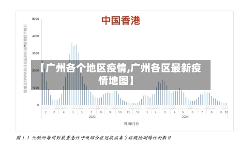 【广州各个地区疫情,广州各区最新疫情地图】-第2张图片