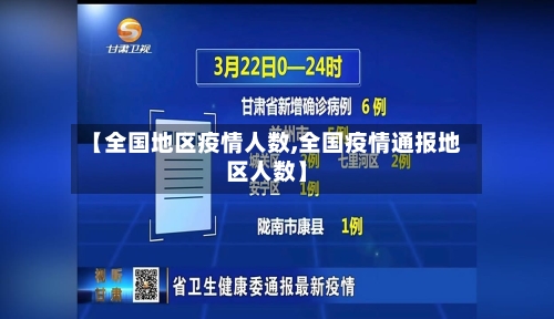 【全国地区疫情人数,全国疫情通报地区人数】-第2张图片