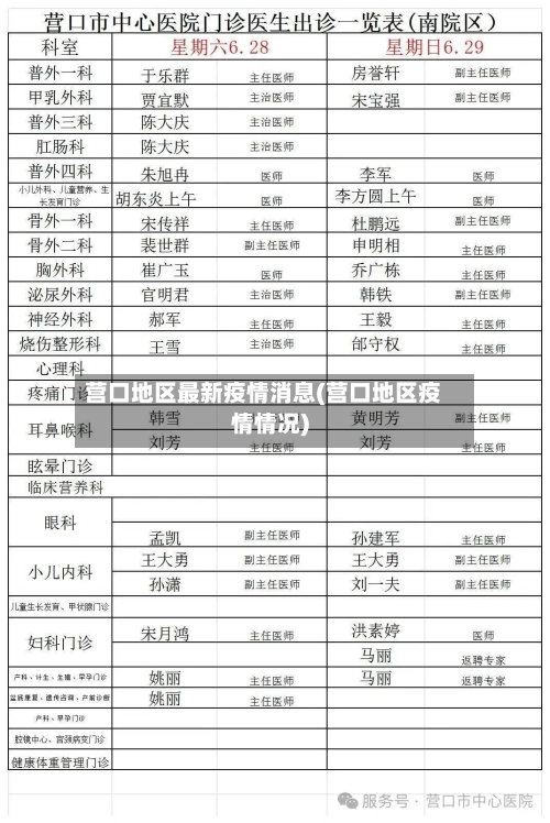 营口地区最新疫情消息(营口地区疫情情况)