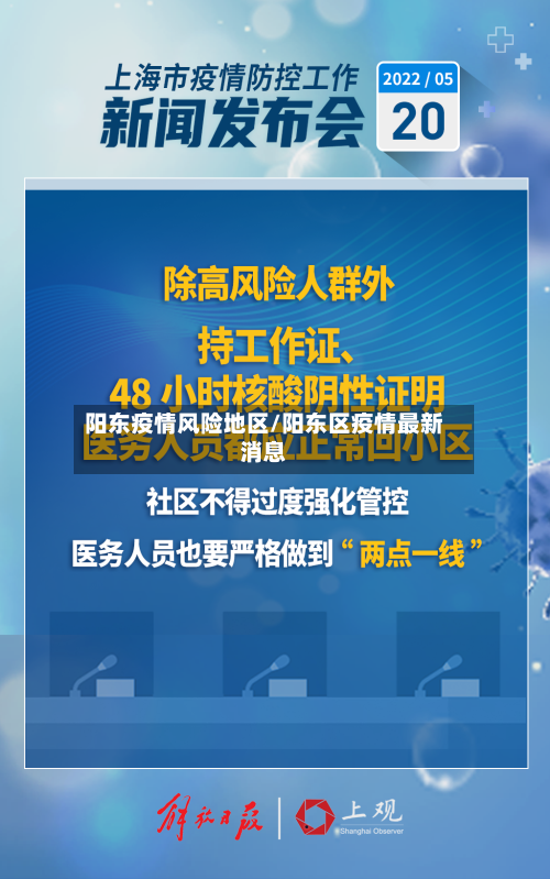 阳东疫情风险地区/阳东区疫情最新消息-第3张图片