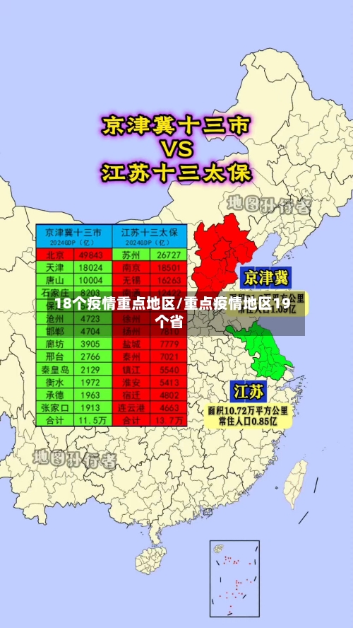 18个疫情重点地区/重点疫情地区19个省