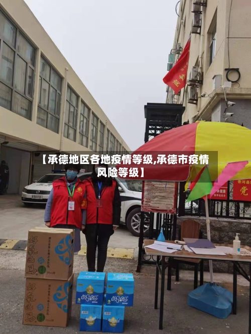 【承德地区各地疫情等级,承德市疫情风险等级】