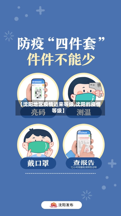 【沈阳地区疫情近来等级,沈阳的疫情等级】