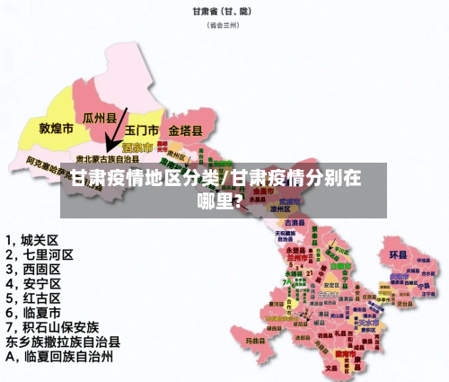 甘肃疫情地区分类/甘肃疫情分别在哪里?