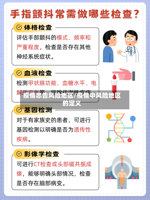 疫情忠告风险地区/疫情中风险地区的定义