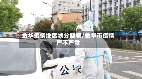 金华疫情地区划分图表/金华市疫情严不严重