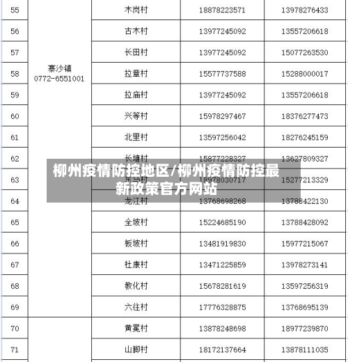 柳州疫情防控地区/柳州疫情防控最新政策官方网站-第2张图片