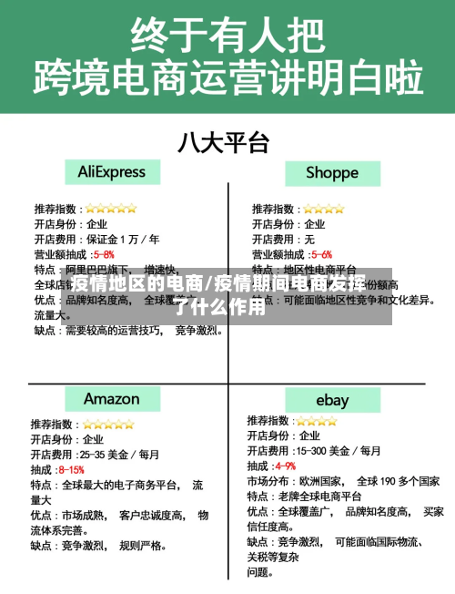 疫情地区的电商/疫情期间电商发挥了什么作用-第3张图片